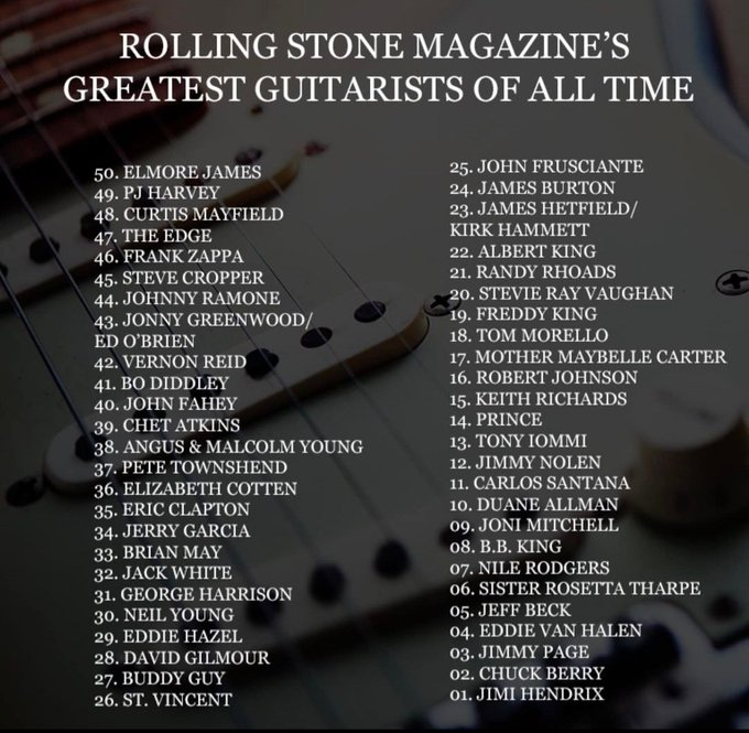 The Extreme Music Enthusiast tweet media