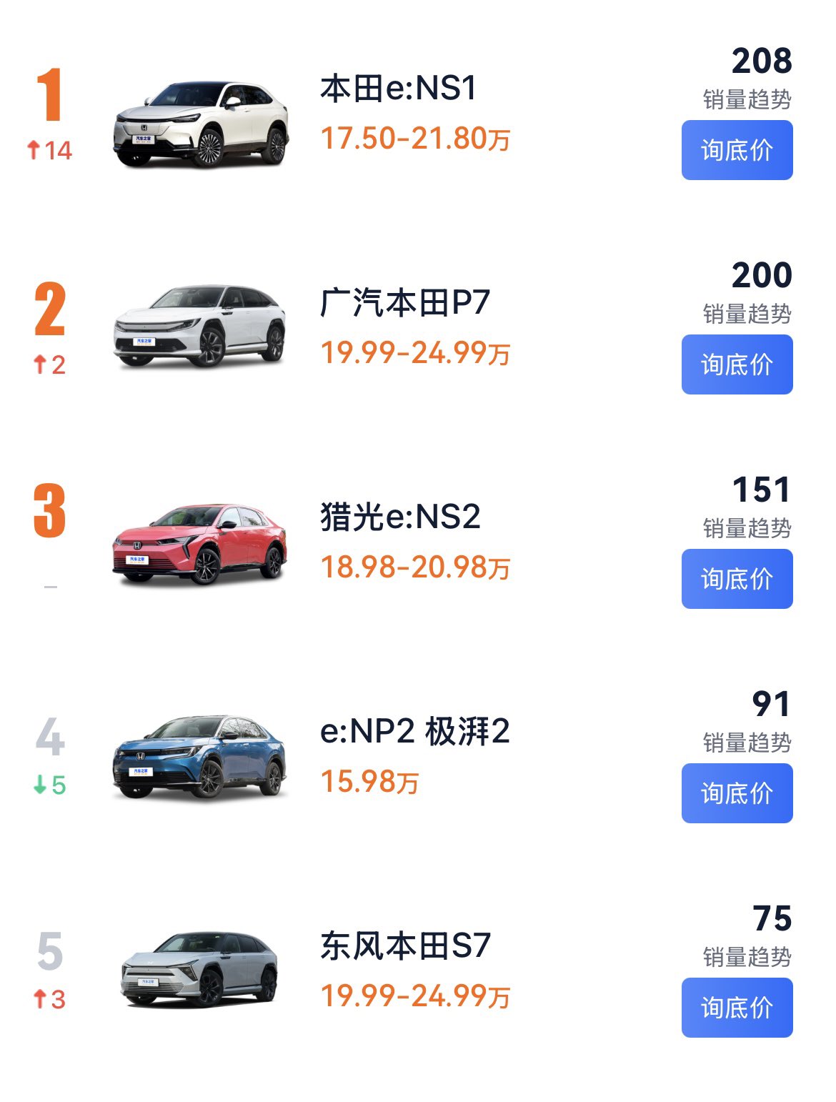 あんさま確認ページ♡ これを見た人は金髪JKを貼って - البحث / X
