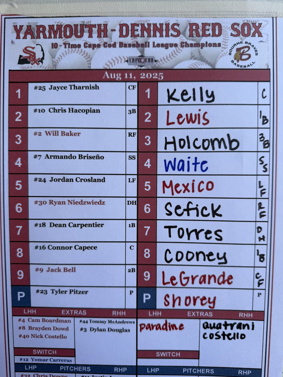 Y-D Red Sox tweet media