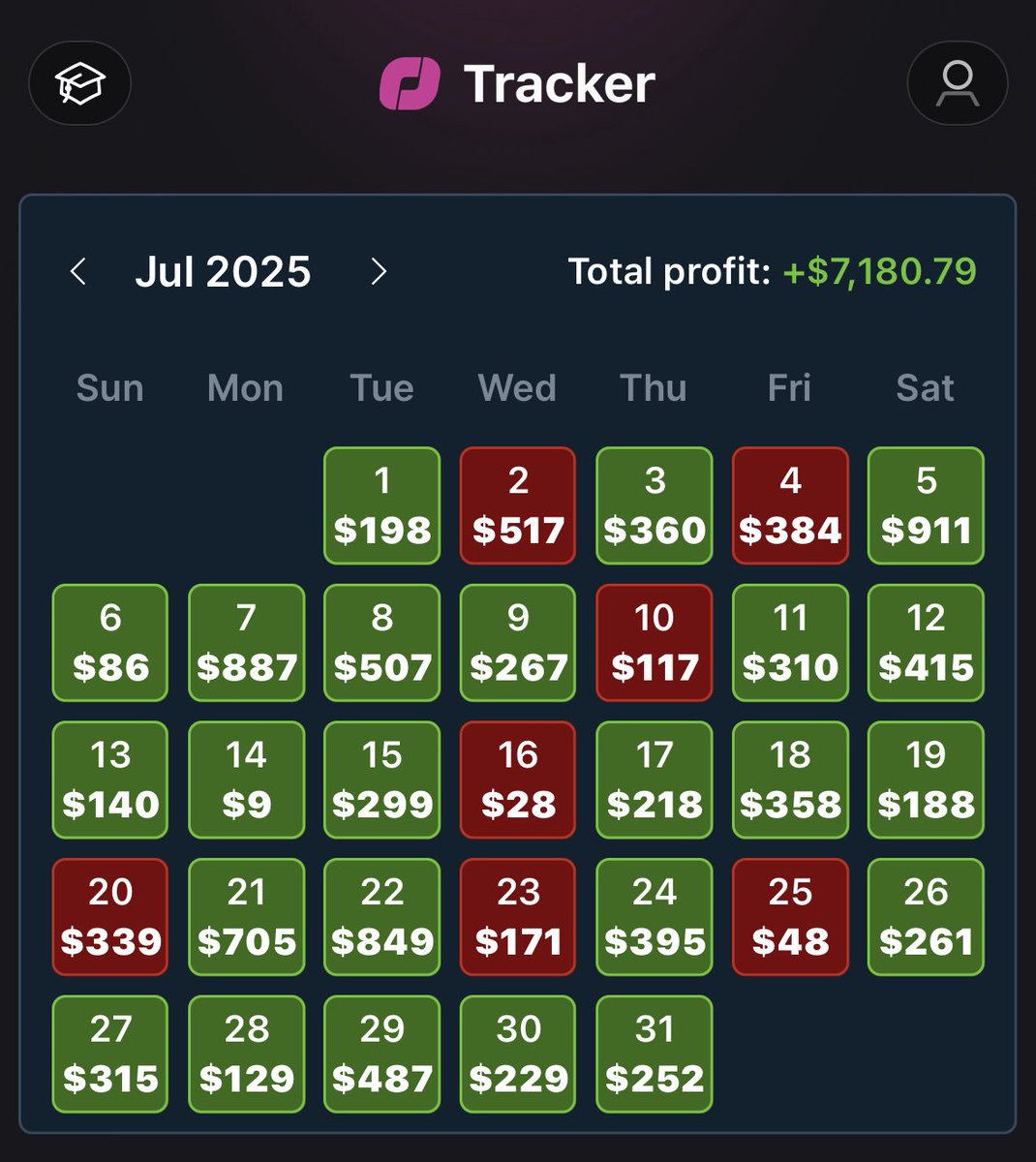 Jason (@betwithnosweat) on Twitter photo Officially crossed $10,000 in profit in the last 41 days 🤯
I’m making $257 a day right from my phone arbitrage betting using <a href="/OddsJam/">OddsJam.com</a>
You can do this too….here’s how 🧵👇 Officially crossed $10,000 in profit in the last 41 days 🤯
I’m making $257 a day right from my phone arbitrage betting using <a href="/OddsJam/">OddsJam.com</a>
You can do this too….here’s how 🧵👇
