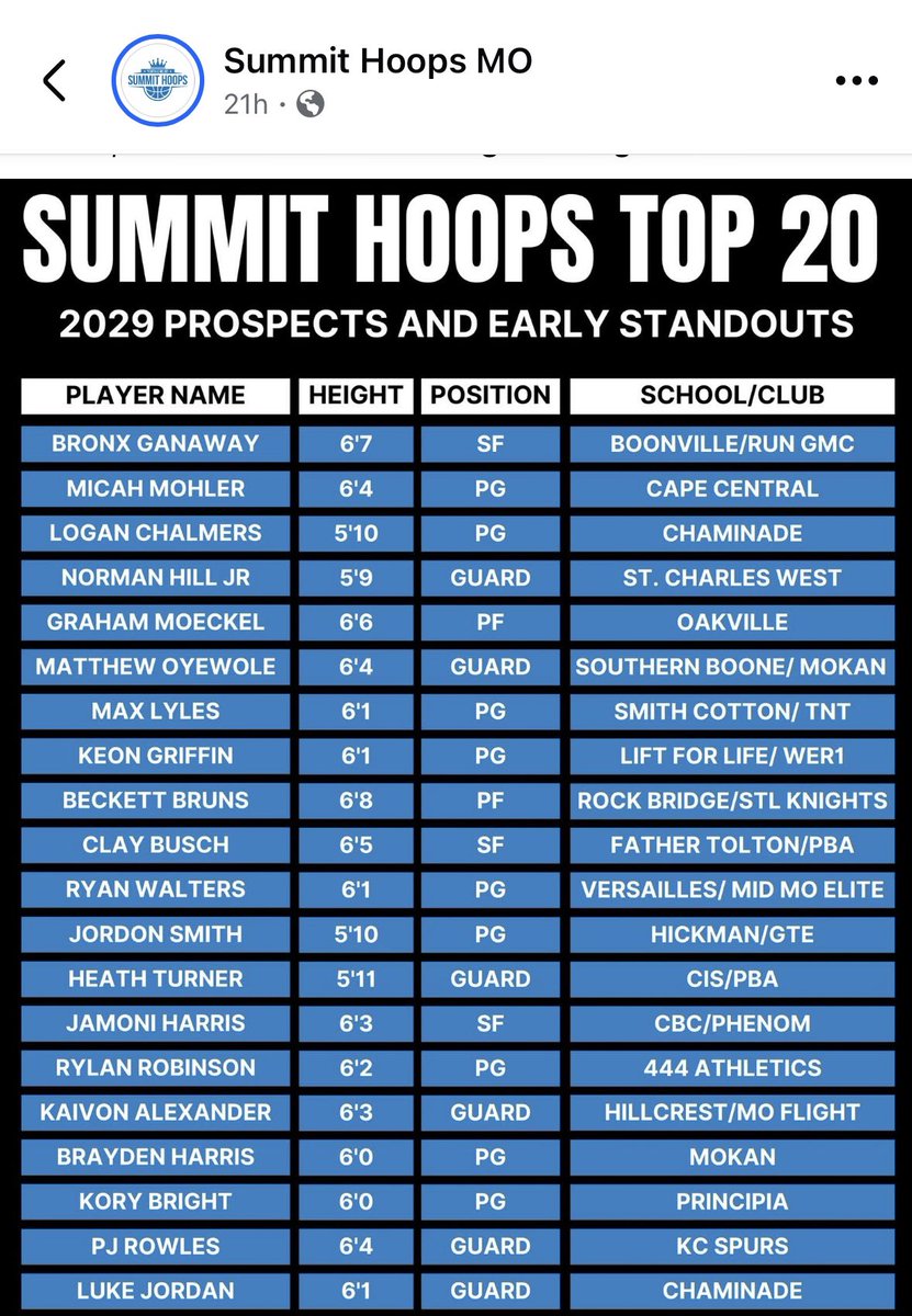 @claybusch23 (@claybusch23) on Twitter photo 