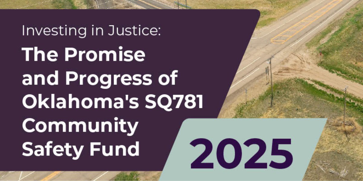 OKPolicy's tweet photo. Oklahomaโs justice reforms are working.
๐ Crime is down
๐ฐ $200M+ saved
๐๏ธ Communities are stronger
But only 44 of 77 counties have received SQ781 funds for treatment & recovery. Itโs time to finish the job.
#CriminalJusticeReform #SQ781 #OklahomaPolicy #Oklahoma https://t.co/cTsjPjcwKN