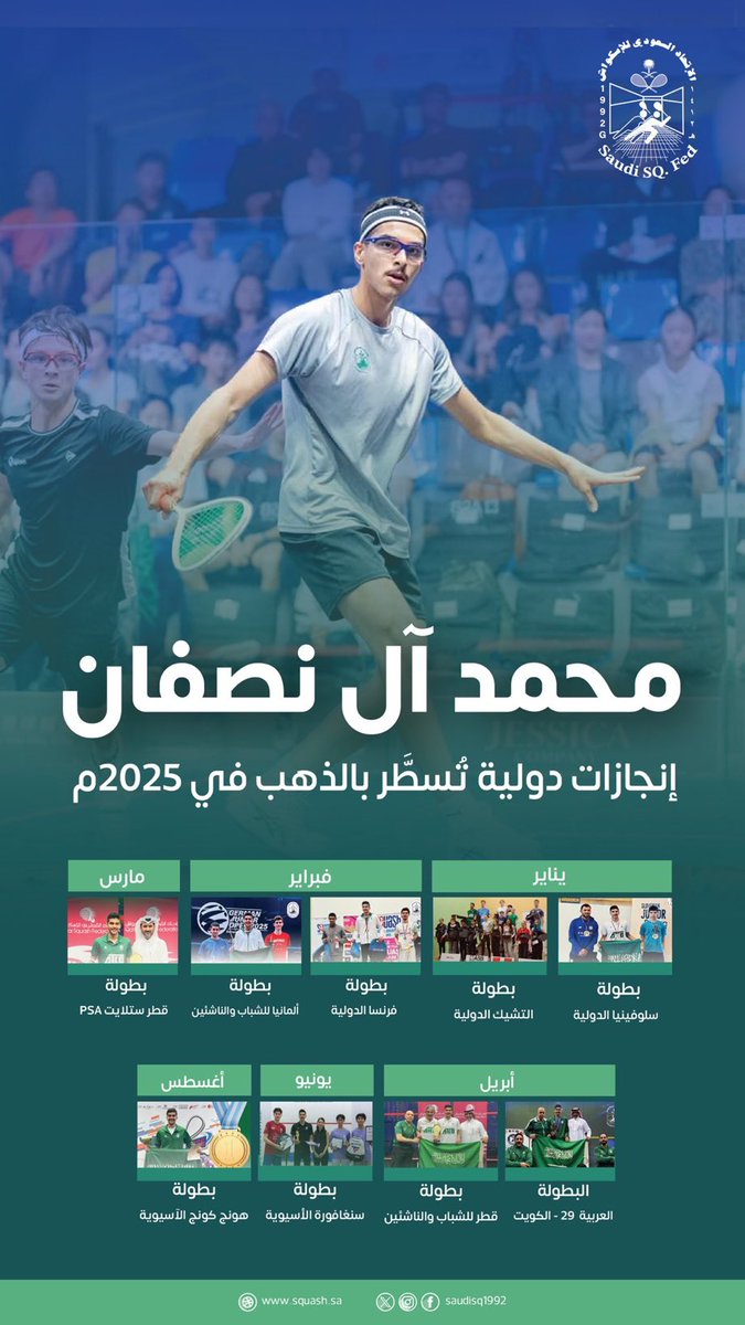 تاريخ يُكتب بالذهب🥇🇸🇦.. لاعب المنتخب السعودي للإسكواش #محمد_آل_نصفان <a href="/BwyMhmd/">Mohammed Nesfan</a> يحقق تسع بطولات دولية خلال عام 2025م 🏆
<a href="/emara_sharqia/">إمارة المنطقة الشرقية</a> <a href="/AbdulazizTF/">عبدالعزيز بن تركي الفيصل</a> <a href="/mosgovsa/">وزارة الرياضة</a> <a href="/Saudisq1992/">الاتحاد السعودي للإسكواش</a>