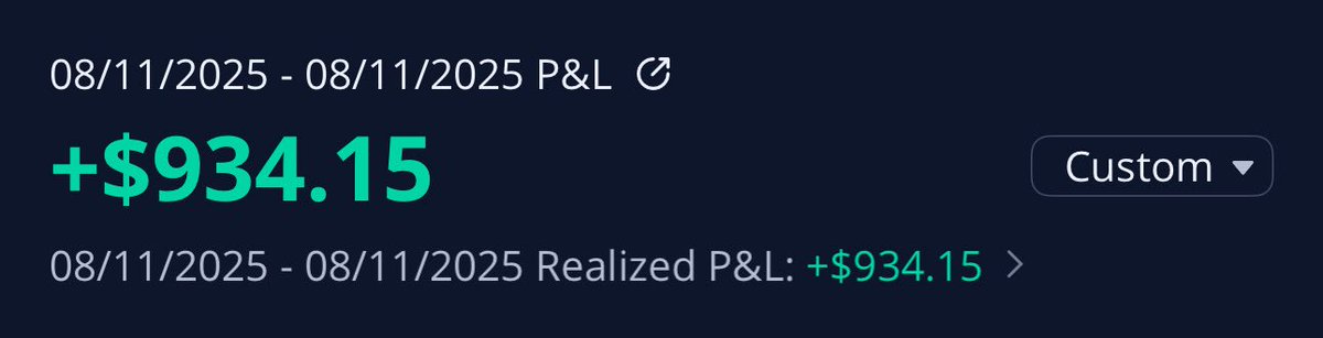 $TSLA down almost 2% since my post 

Great day today. Back at it tomorrow