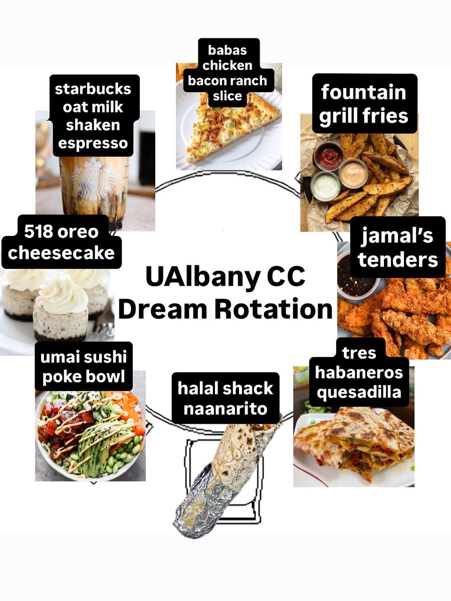 Albany Chicks  (@albanychicks) on Twitter photo 