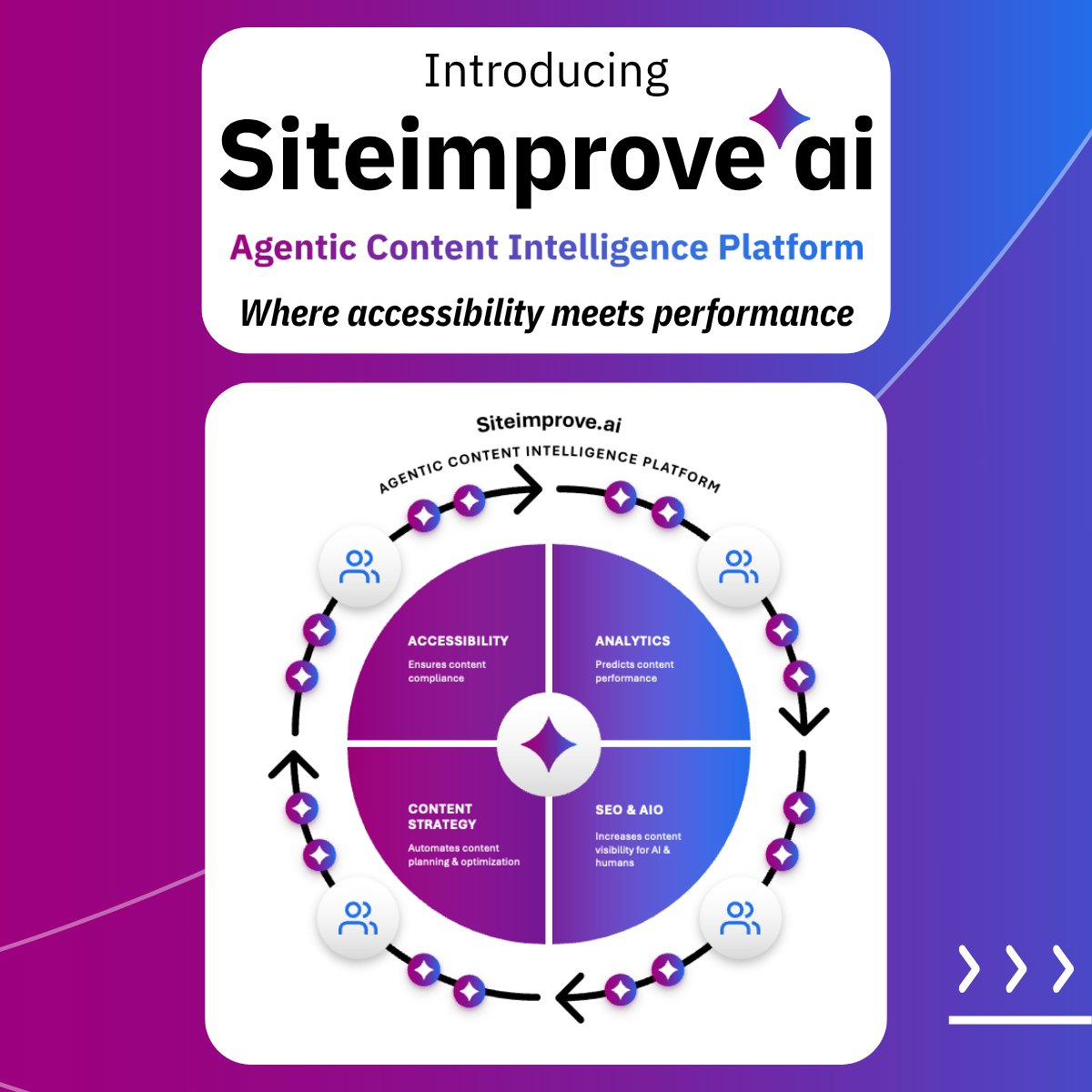 Siteimprove's tweet photo. Introducing https://t.co/spIq448I7T, where accessibility meets performance ✨

From accessibility to content strategy, our platform leverages the revolutionary power of agentic AI to maximize transformative digital impact.

💻 Explore now → https://t.co/RwYPHTg4TV https://t.co/7C0UjDpFBM