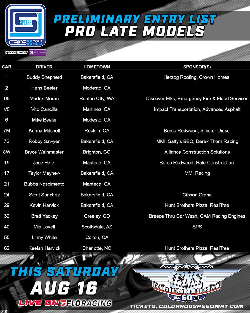 🚨WE GO GREEN THIS SATURDAY!🚨

Here’s a look at our preliminary Spears CARS Tour West, presented by Hoosier Racing Tire, Pro Late Model lineup heading into the Aug. 16 race at Colorado National Speedway!