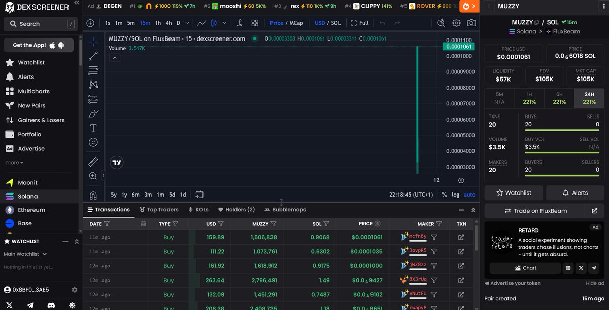 Muzzy Coin tweet media
