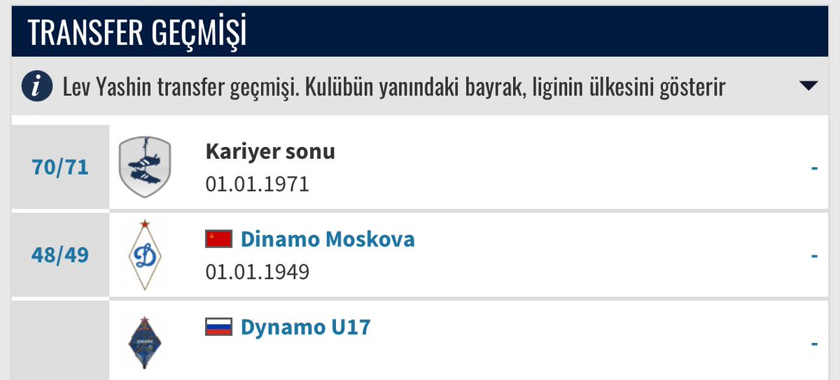 ardcnk's tweet photo. @_ArsivUnutmazGS Hayal kurmayın beyler takımına daha yeni transfer oldu. https://t.co/QVBk9uJm8D