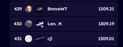 If anyone uses sendou power as a justification to downvote my plus suggest, I will crash out bc look who I am right next to atm (yes they will grind later maybe, but we only have 13 days left in the season).

.