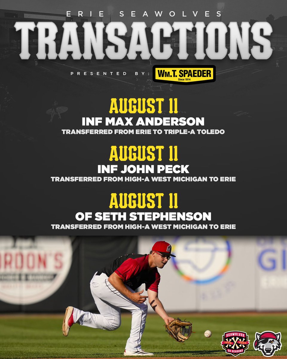 erie_seawolves's tweet image. Max Anderson ➡️ @MudHens 

Good luck, Max!