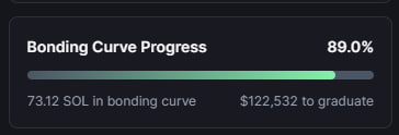 Because this is OG, $FIF bonds at $122k mc