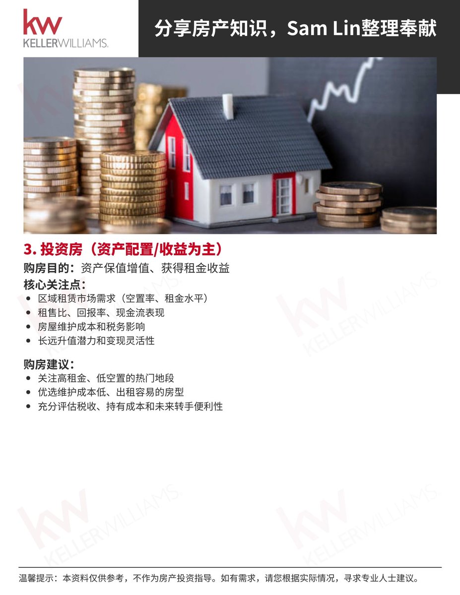 SamLinRE's tweet image. 三谷买房全攻略！🏡
首套房、换房、投资房，
不同逻辑一次讲清楚！💡
买房不迷路，选择有方向～
📞 免费咨询 Sam Lin
📱 925-858-4392
📧 sam@samlinrealestate.com
🟩 微信：SanFranciscoSam
DRE#01471131