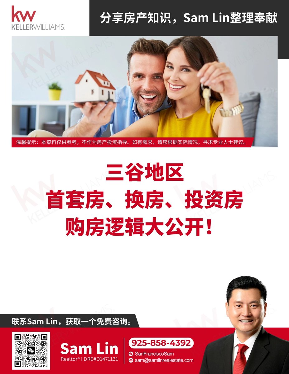 SamLinRE's tweet image. 三谷买房全攻略！🏡
首套房、换房、投资房，
不同逻辑一次讲清楚！💡
买房不迷路，选择有方向～
📞 免费咨询 Sam Lin
📱 925-858-4392
📧 sam@samlinrealestate.com
🟩 微信：SanFranciscoSam
DRE#01471131