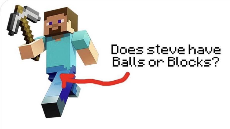 question