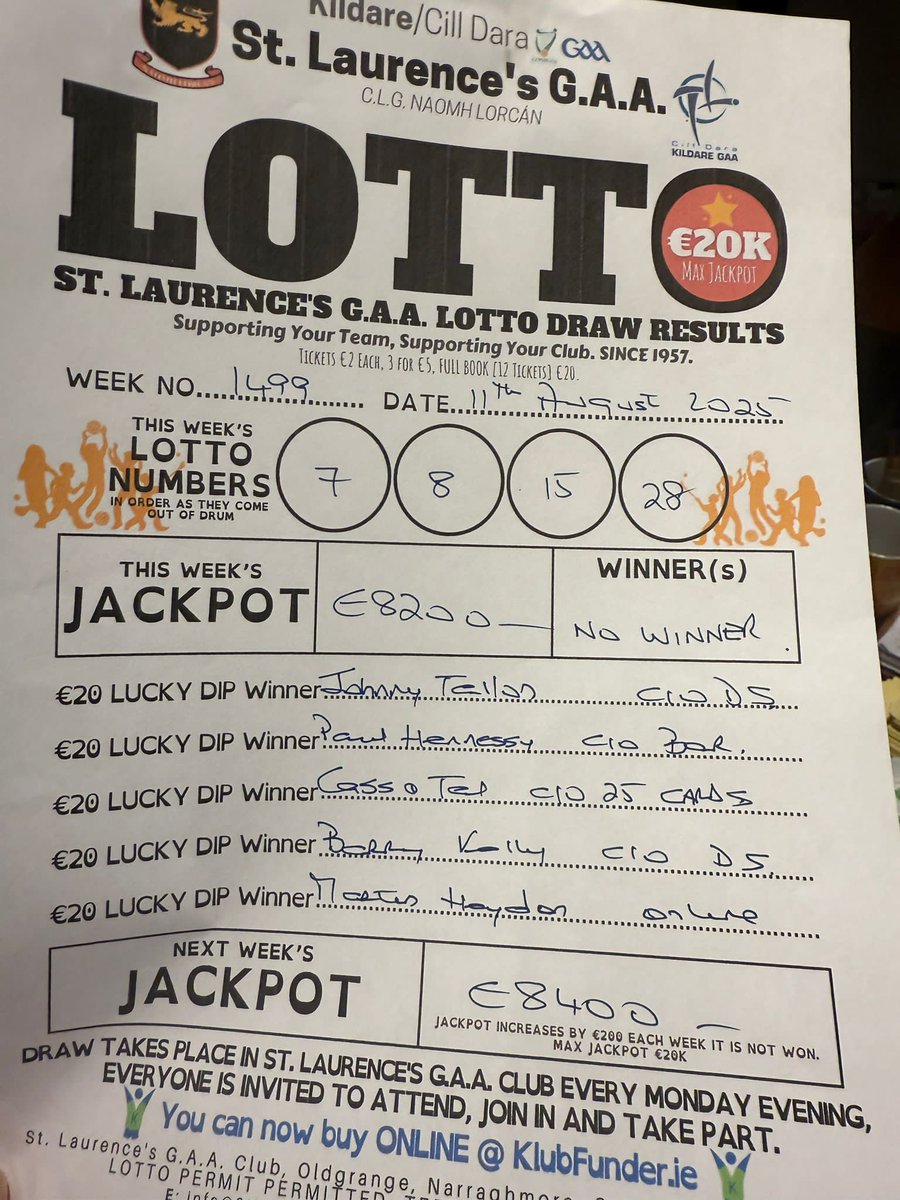 ⭐️Larries Lotto⭐️ Sorry no Jackpot Winners. Congratulations to all the other winners.

Thanks to all for your continued support, if you want to join the Lotto draw. 

Just click on the link to get your ticket or just ask any club member. klubfunder.com/Clubs/St%20Lau…