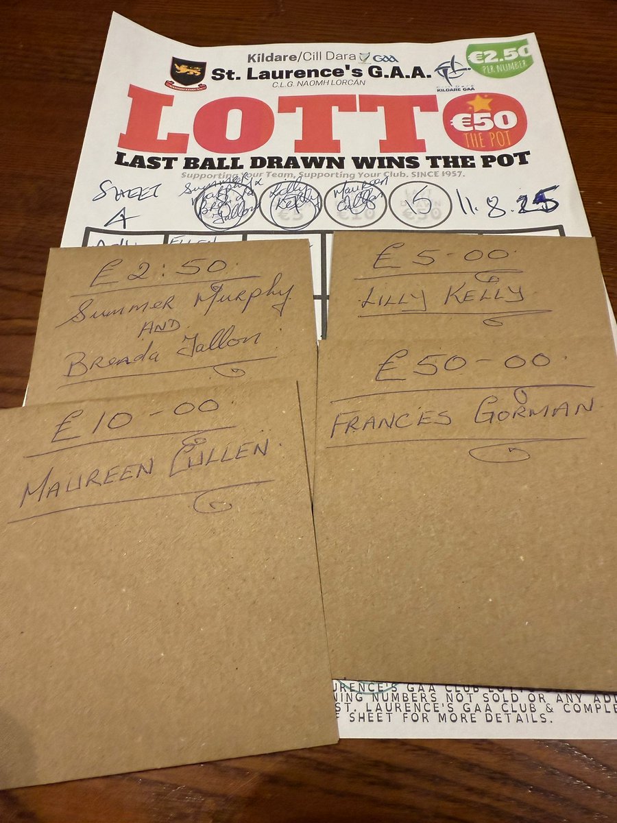 ⭐️Larries Lotto⭐️ Sorry no Jackpot Winners. Congratulations to all the other winners.

Thanks to all for your continued support, if you want to join the Lotto draw. 

Just click on the link to get your ticket or just ask any club member. klubfunder.com/Clubs/St%20Lau…