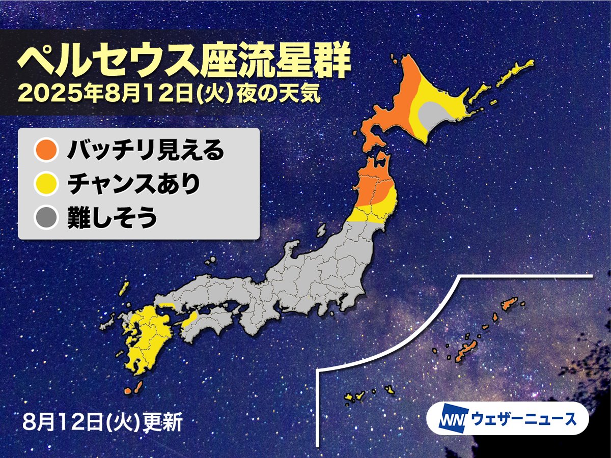 【今夜ピーク 天気は…?】
今夜は三大流星群のひとつ「ペルセウス座流星群」が活動のピークを迎えます。放射点が空高くに昇る深夜〜明け方にかけて多くの流星が出現する予想です。

前線が本州付近に停滞し、天気の影響が気になります。詳しく解説します。
weathernews.jp/news/202508/11…