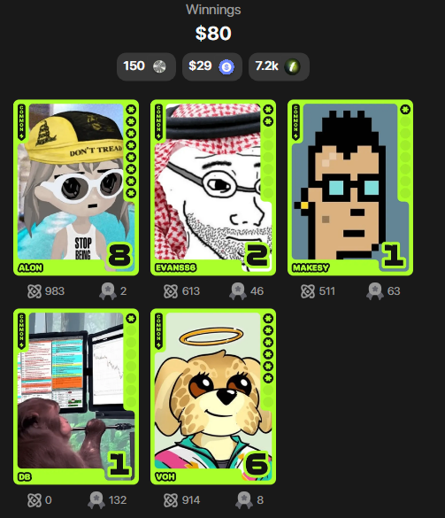 Week 2 of hoping from some <a href="/tier10k/">db</a> #tweets!  I know they are posts, but I liked the bird. Thanks to <a href="/Khallid4397/">HK</a> for the intel on <a href="/Evan_ss6/">Evanss6</a> and <a href="/0xMakesy/">makesy 🟢</a>. <a href="/fantasy_top_/">fantasy.top</a>