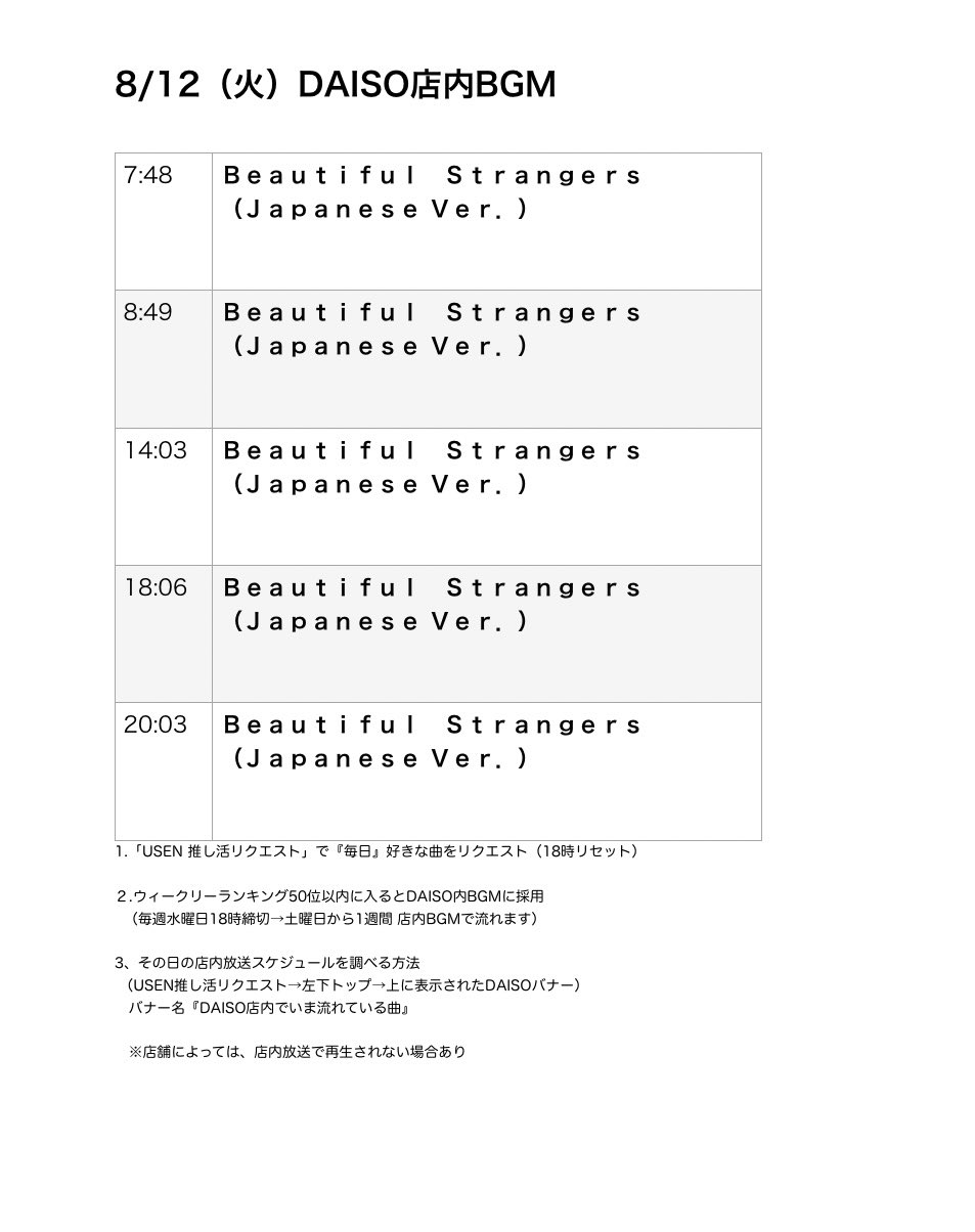 GOUぴいさん購入前にコメント希望 わび on X: 