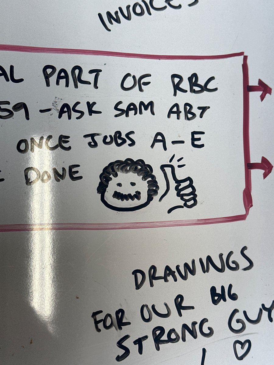 masnilknarf's tweet photo. Occupying a cushier "project manager"-lite roll at my job which means I get to draw little mini Sam's on all the whiteboard surfaces to boost morale. Give the troops something to fight for https://t.co/6r25cFPd4y
