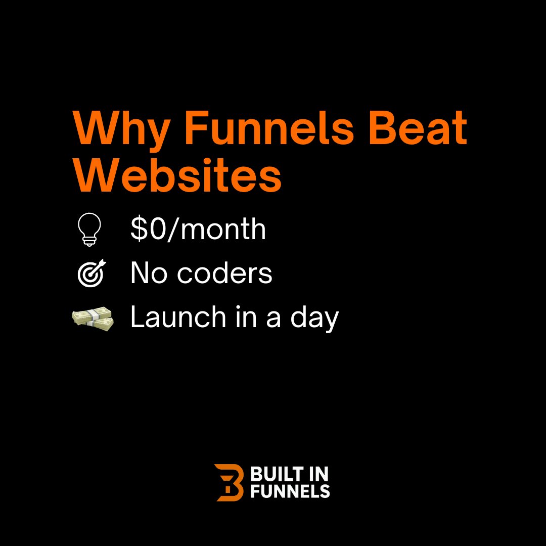 BuiltNFunnels's tweet image. Stop chasing traffic. Start converting better.
Conversion > clicks.
Build the system that pays.
📘 builtinfunnels.com
#FunnelOptimization #DigitalStrategy #BuiltInFunnels
