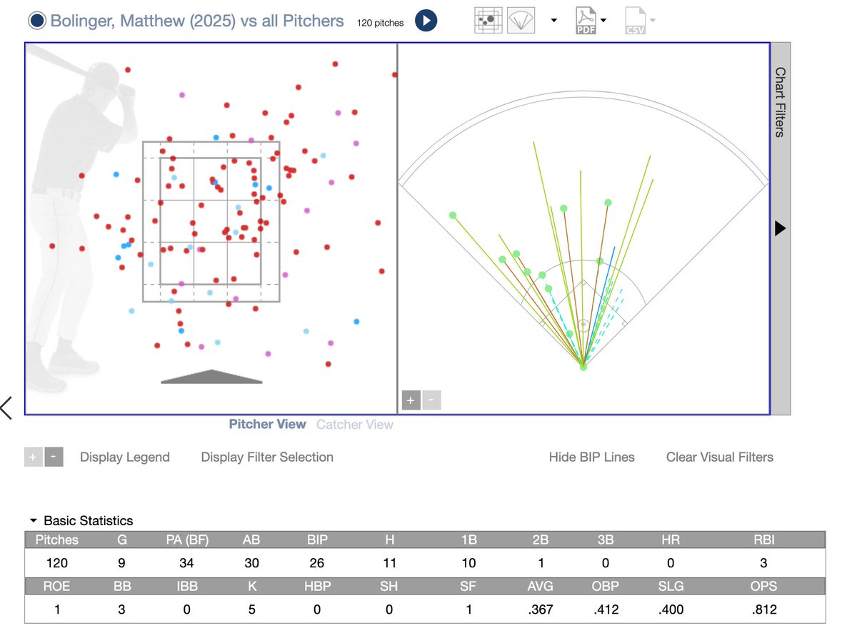 Matthew Bolinger tweet media
