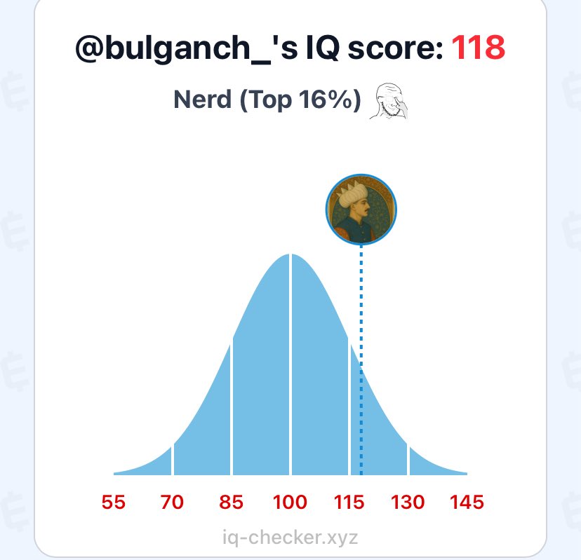 Adımı yanlış yazıp ikincide sonuç aldım bu nasıl mümkün olabilir aq