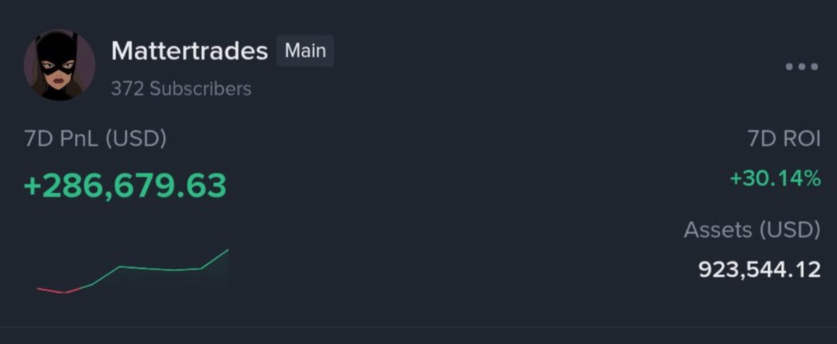 Been a good week, simple and decent could have made way more but had to book profits and pay myself.

Anyways we’ve got cpi this week and I will be bidding the derisk.

Enjoy your week