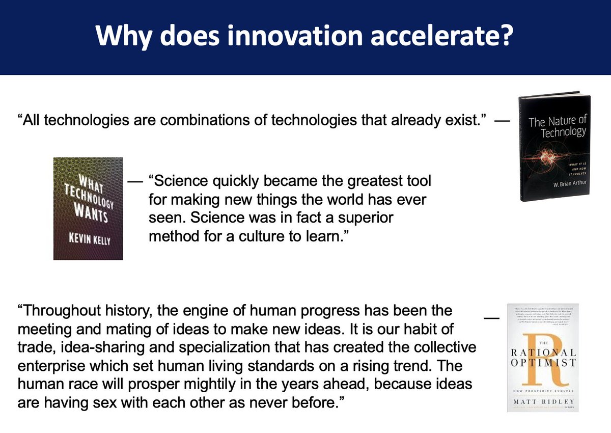 Updating Innovation — the effect of Starlink and AI

Innovation is critical to growth, progress, and the fate of humanity.  While individual advances may be hard to forecast, a macro pattern emerges nevertheless, spanning centuries: the pace of innovation is perpetually