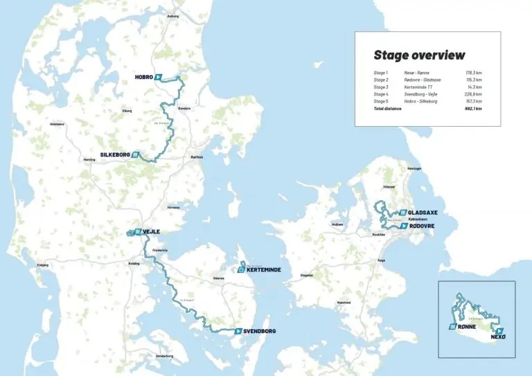 🇩🇰 PostNord Danmark Rundt C.G
⭐⭐⭐M. Pedersen 
⭐⭐M. Skjelmose, A. Segaert, M. Cort 
⭐A. Whiten Philipsen, A. Zingle, T. Del Grosso 

🃏S. Kragh ... S. Wærenskjold 

👀A. Foldager, A. Blaise, N. Larsen, J. Philipsen, A. van der Tuuk 

#PNDKR25