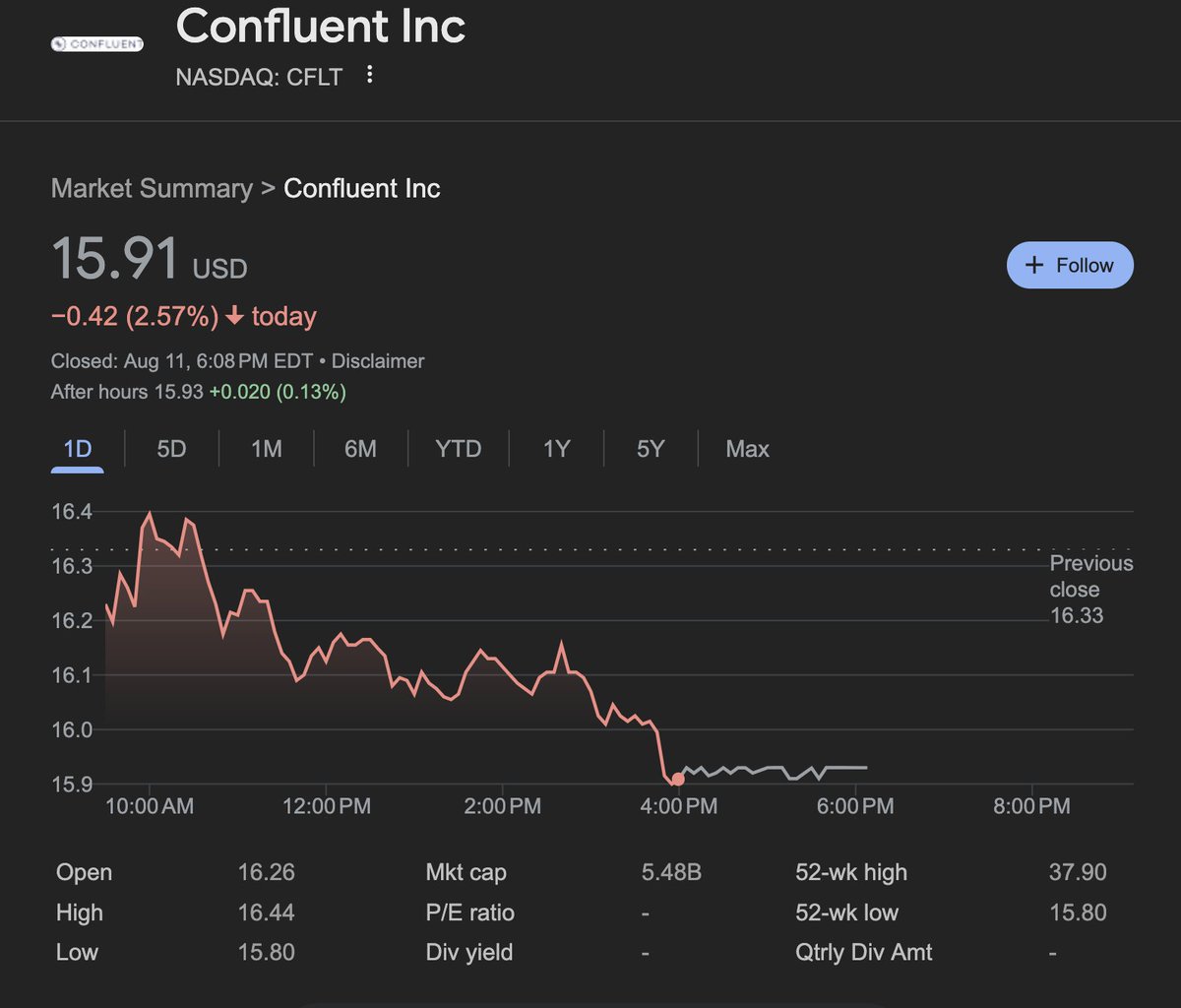 Neelesh Salian 💻 tweet media