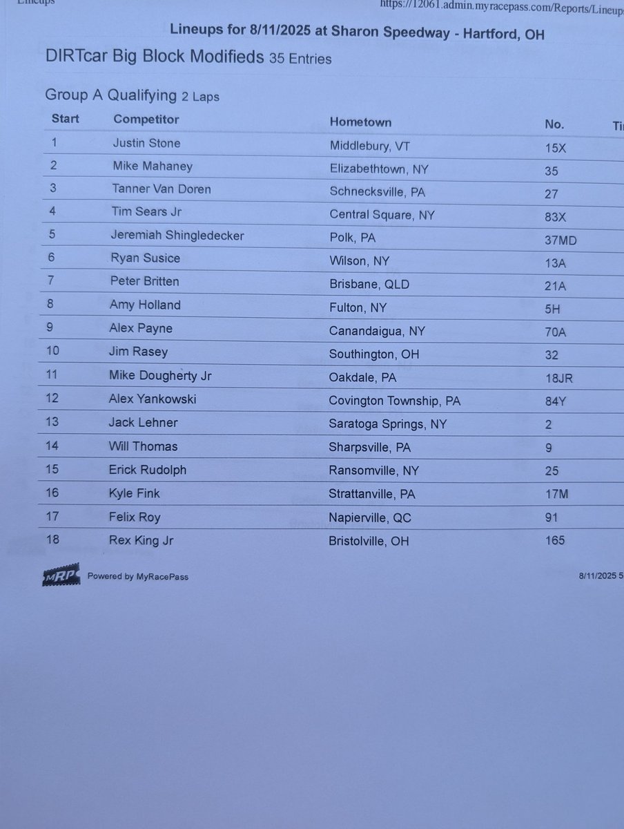 Sharon Speedway tweet media