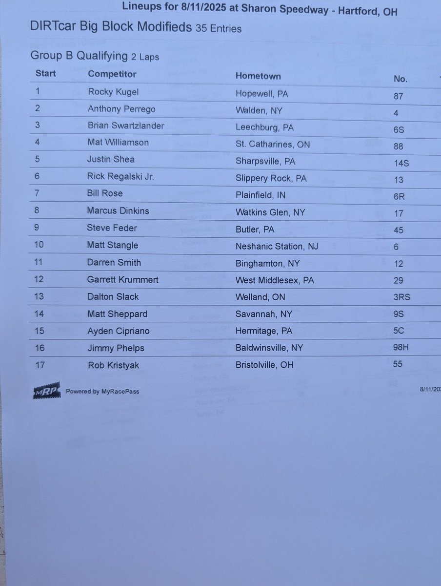Sharon Speedway tweet media