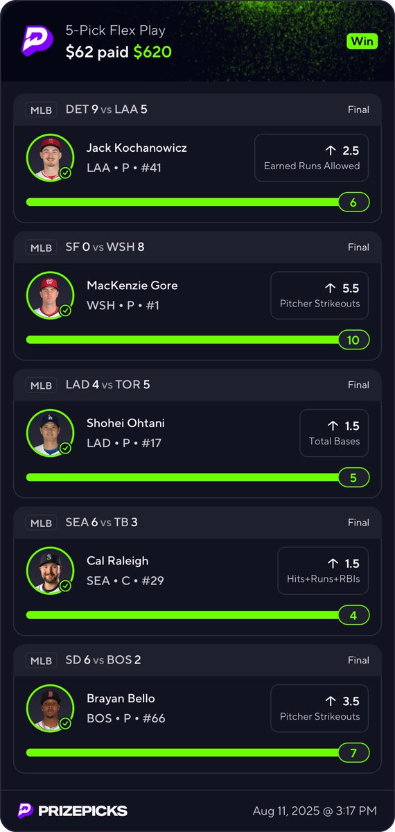 BetsByBT's tweet photo. could all be so simple 🧠

#GamblingTwitter #PrizePicks #GamblingX #MLBprops #MLB https://t.co/p93Q6k4SAg