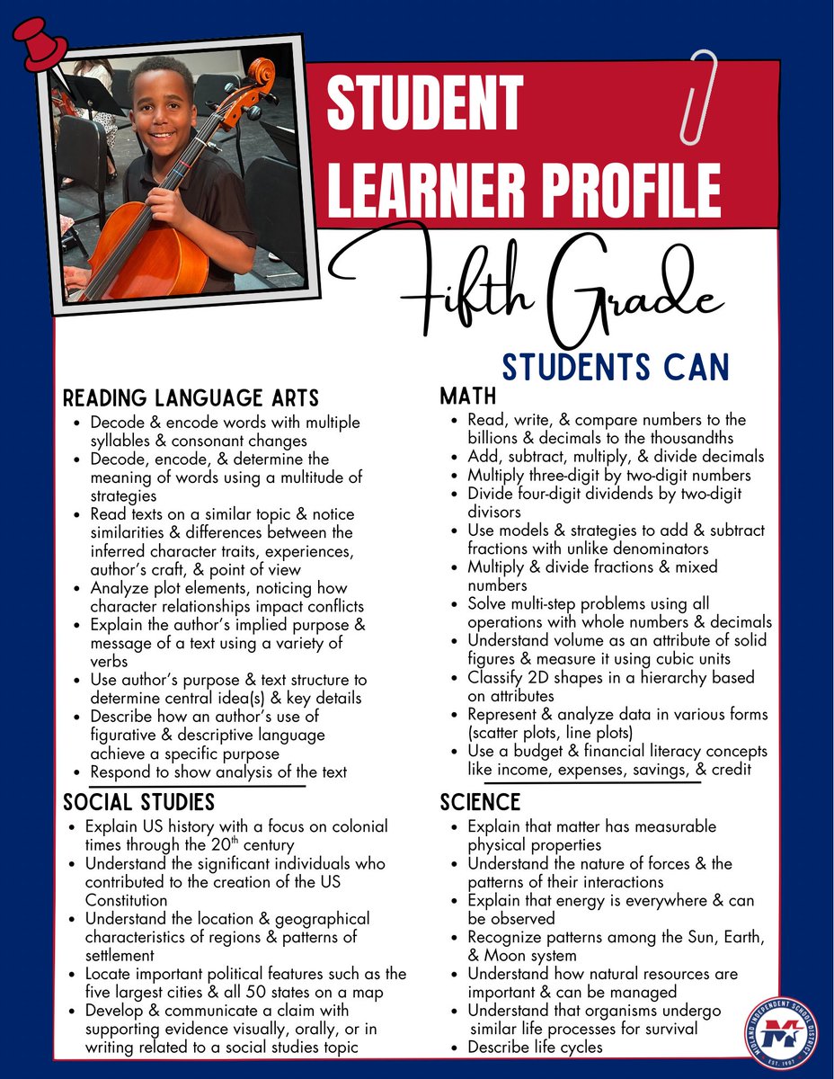 Midland ISD Teaching & Learning tweet media