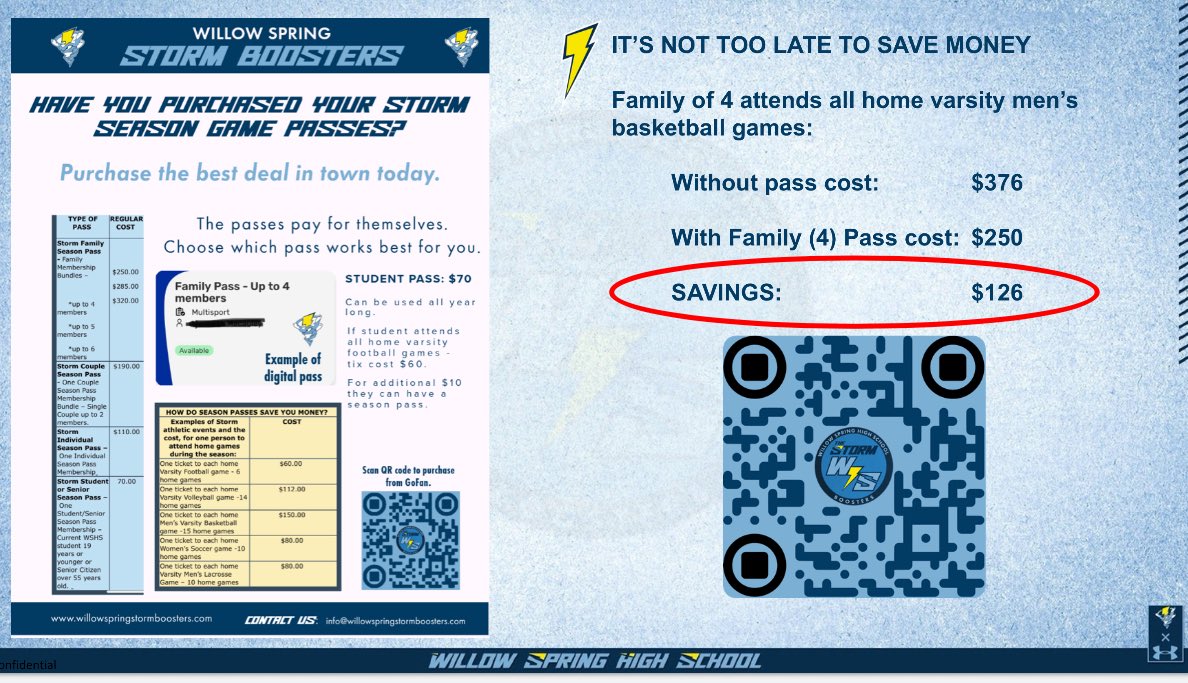 Willow Spring Storm Boosters tweet media