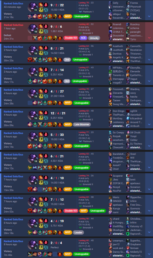 For those who say it's impossible to consistently carry as support in solo Q. 

I Will be running this  account to masters+ all solo, testing out the new build in diff elos, if you care enough about climbing you can learn a thing or two from the vods.