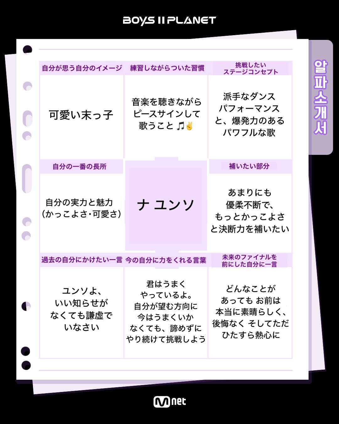 BOYS2PLANET☆ボイプラ2ナビ on X: 