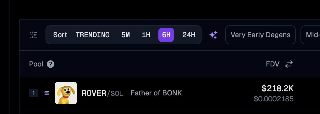roverdadofbonk's tweet photo. $ROVER is top on 6h trend 
Tomorrow - big day. 
And secret partnership 

CA:  QMaZd9LkqQexX2jz2LEir6N18PSYHm4pRjVTq5abonk https://t.co/lzYaocBBnP