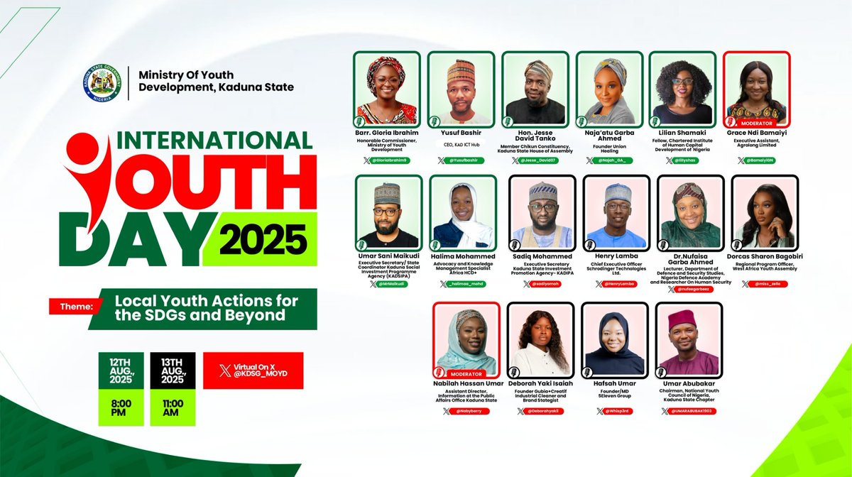 Ministry of Youth Development Kaduna State tweet media