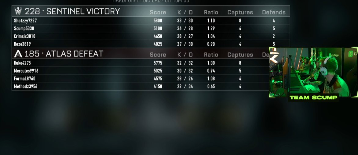 THE KING 👑

<a href="/scump/">OpTic Scump</a>