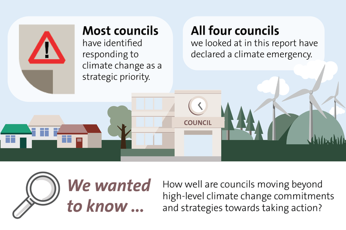 PASAI (@pasai_hq) on Twitter photo "All four councils had identified climate change as a strategic priority ... However, identifying climate change as a strategic priority had not always translated into treating it as one" – from the Greenlines article on an <a href="/auditor_general/">Auditor-General NZ</a> of 🇳🇿's report: wgea.org/media/3vrnl20c… "All four councils had identified climate change as a strategic priority ... However, identifying climate change as a strategic priority had not always translated into treating it as one" – from the Greenlines article on an <a href="/auditor_general/">Auditor-General NZ</a> of 🇳🇿's report: wgea.org/media/3vrnl20c…