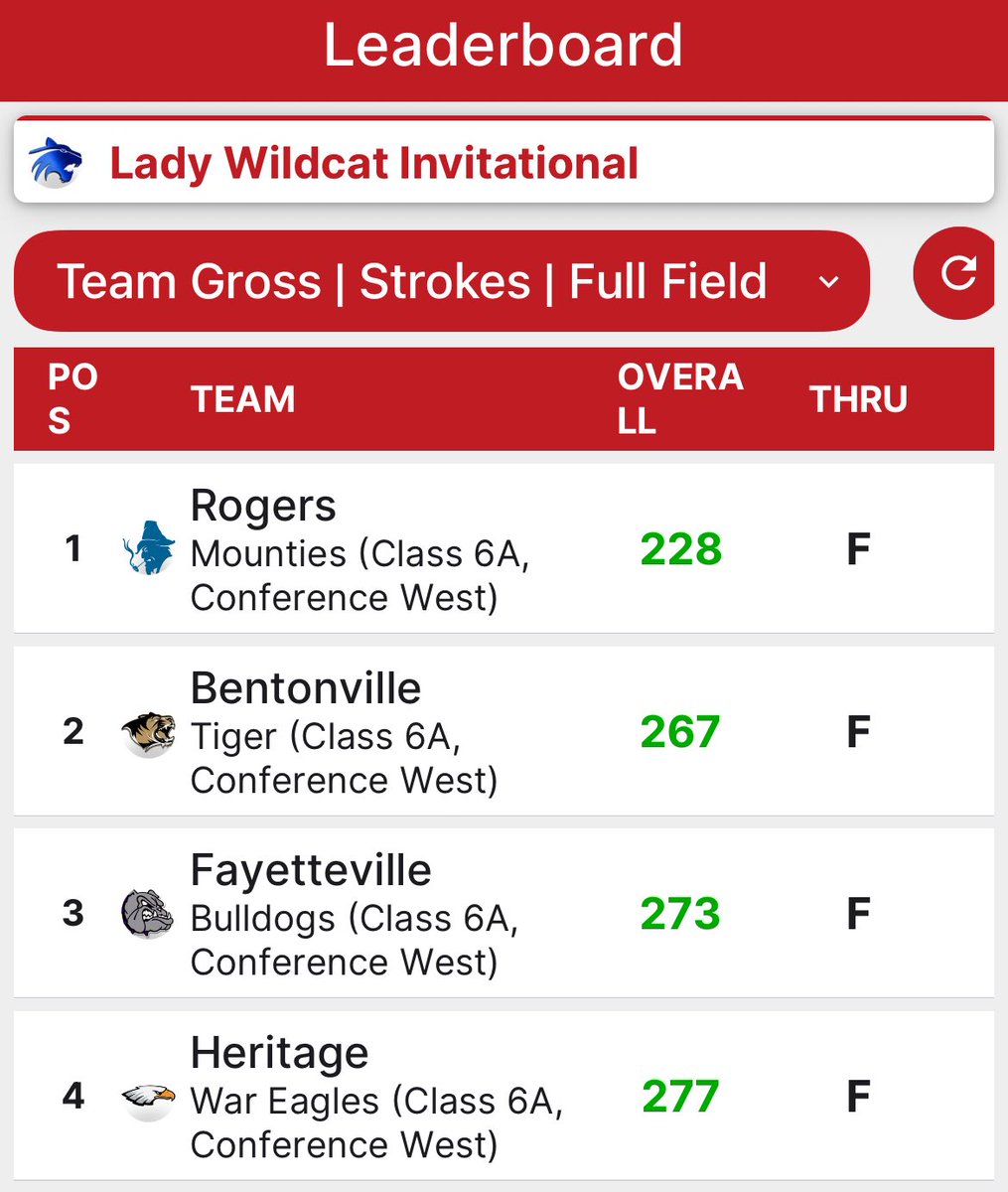 LadyMountieGolf tweet media