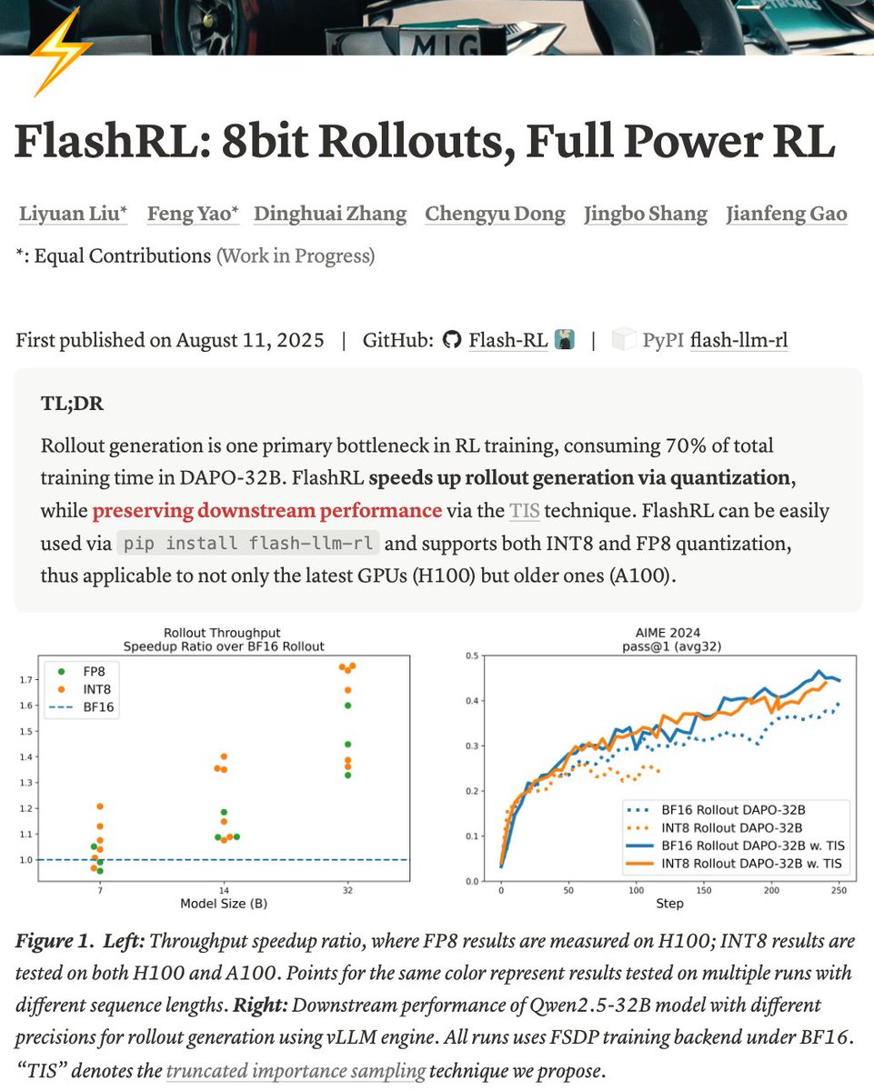 Feng Yao (@fengyao1909) on Twitter photo โก๐
๐๐ makes RL faster โ but at the cost of performance.
We present ๐
๐ฅ๐๐ฌ๐ก๐๐, the first ๐จ๐ฉ๐๐งโ๐ฌ๐จ๐ฎ๐ซ๐๐ & ๐ฐ๐จ๐ซ๐ค๐ข๐ง๐ ๐๐ ๐ซ๐๐๐ข๐ฉ๐ that applies ๐๐๐๐/๐
๐๐ for rollout ๐ฐ๐ข๐ญ๐ก๐จ๐ฎ๐ญ ๐ฅ๐จ๐ฌ๐ข๐ง๐ ๐ฉ๐๐ซ๐๐จ๐ซ๐ฆ๐๐ง๐๐ compared to ๐๐
๐๐!
๐ Blog: โก๐
๐๐ makes RL faster โ but at the cost of performance.
We present ๐
๐ฅ๐๐ฌ๐ก๐๐, the first ๐จ๐ฉ๐๐งโ๐ฌ๐จ๐ฎ๐ซ๐๐ & ๐ฐ๐จ๐ซ๐ค๐ข๐ง๐ ๐๐ ๐ซ๐๐๐ข๐ฉ๐ that applies ๐๐๐๐/๐
๐๐ for rollout ๐ฐ๐ข๐ญ๐ก๐จ๐ฎ๐ญ ๐ฅ๐จ๐ฌ๐ข๐ง๐ ๐ฉ๐๐ซ๐๐จ๐ซ๐ฆ๐๐ง๐๐ compared to ๐๐
๐๐!
๐ Blog: