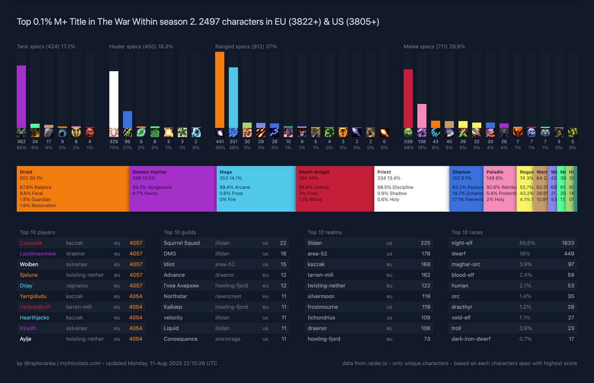 RaptorAnka tweet media