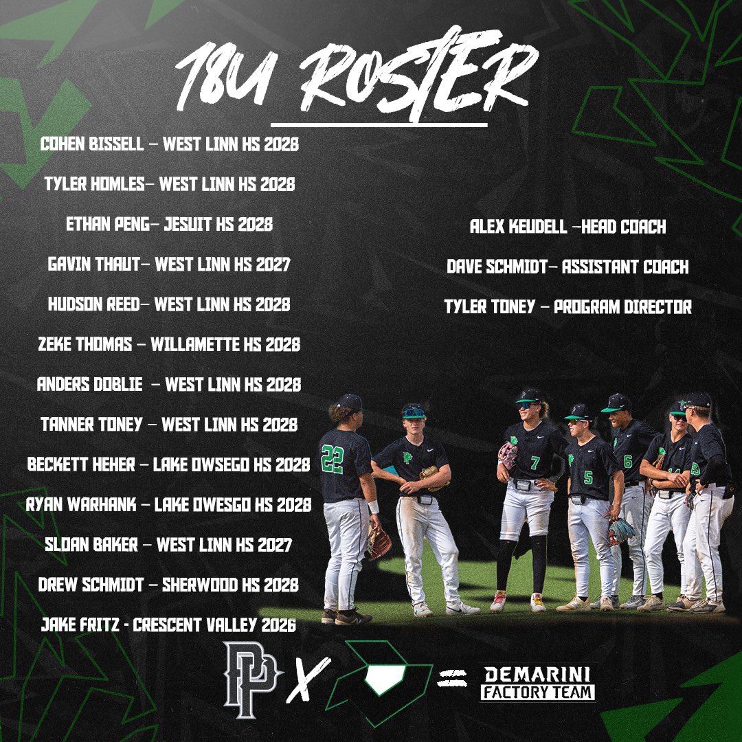 PP Elite (@ppelitebaseball) on Twitter photo Thank you for all the players and coaches that reached out to us, so many really good players . PP Elite 18u roster below (still 1 spot open for a PO) ! Can’t wait to watch these guys with their high school teams this spring! <a href="/cohencb44/">Cohen Bissell</a> <a href="/EPeng503/">Ethan Peng</a> <a href="/tannertoney5/">Tanner Toney</a> <a href="/tylerholmes2734/">Tyler Holmes</a> Thank you for all the players and coaches that reached out to us, so many really good players . PP Elite 18u roster below (still 1 spot open for a PO) ! Can’t wait to watch these guys with their high school teams this spring! <a href="/cohencb44/">Cohen Bissell</a> <a href="/EPeng503/">Ethan Peng</a> <a href="/tannertoney5/">Tanner Toney</a> <a href="/tylerholmes2734/">Tyler Holmes</a>