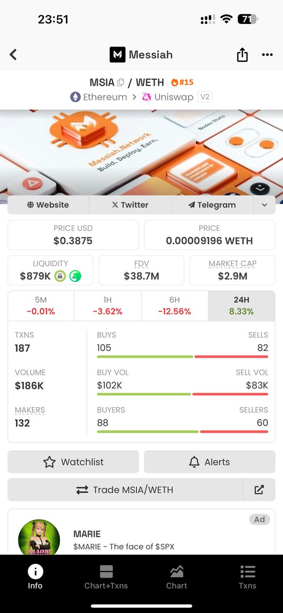 Study $MSIA

Study <a href="/messiah_network/">Messiah</a>

Study coins that show strength during small pullbacks. 

Those coins will  #100x your portfolio in a proper bull