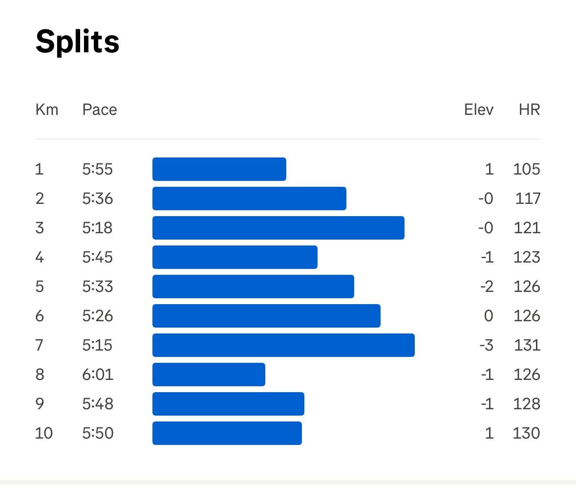 Dr Sudhir Kumar MD DM tweet media
