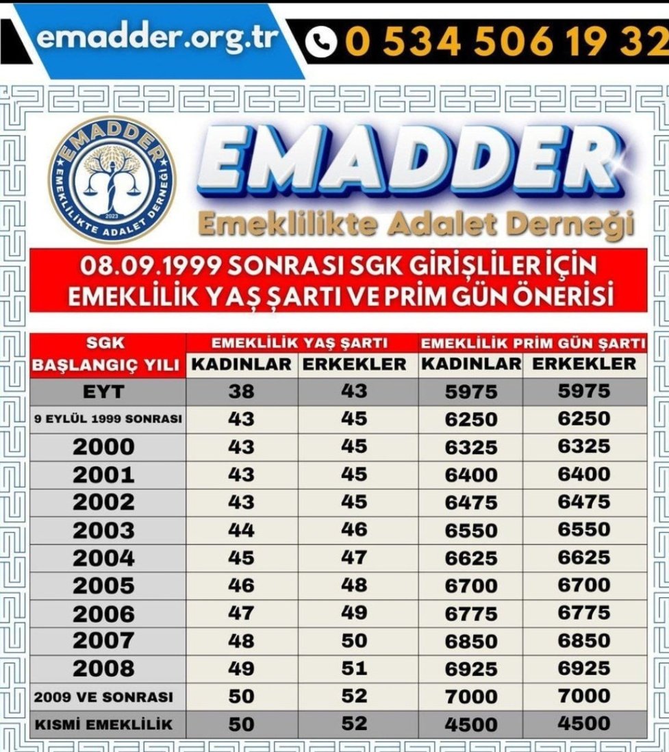 KADEMELİ EMEKLİLİK HAKKIMIZ 
#KalıcıÇözümKademe